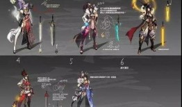 深红囚最新皮肤爆料,神秘红衣，暗藏杀机