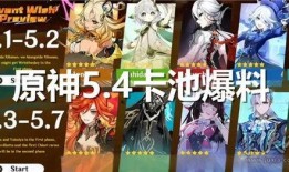 原神最新爆料5.4,神秘新角色与奇幻冒险启程