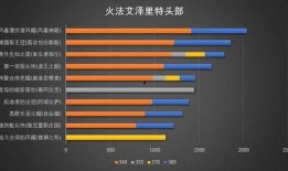 迪希雅最新爆料信息查询