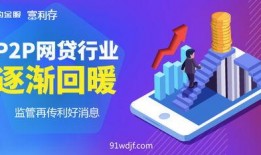 网贷爆料最新消息,揭秘风险与机遇并存的市场动态