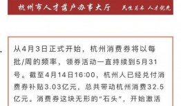 杭州消费券最新爆料,抢券攻略与优惠大盘点