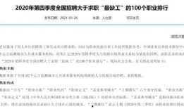 烘焙行业最新爆料新闻稿,揭秘最新爆料背后的行业变革